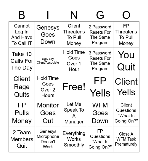Condor Coversion Bingo Card