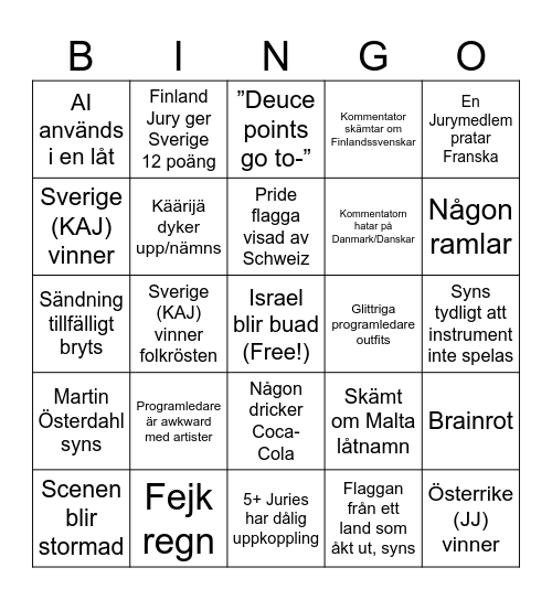 Eurovision 2025 Bingo (Personlig) Bingo Card