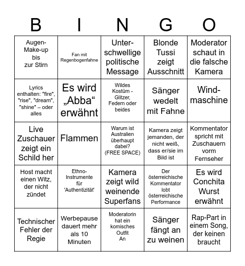 ESC Bingo 2025 Bingo Card