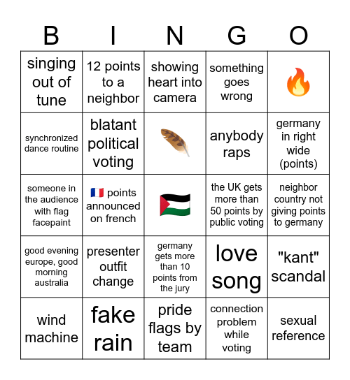 ESC 2025 BASEL Bingo Card