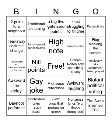 Eurovision 2025 Bingo Card