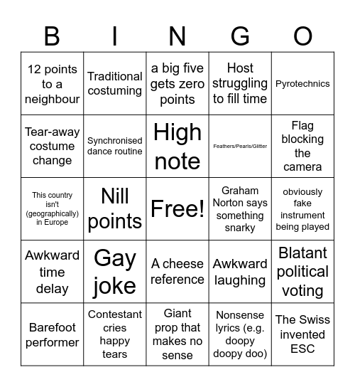 Eurovision 2025 Bingo Card