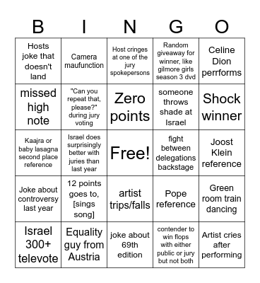 Eurovision 2025 Grand Final Bingo Card