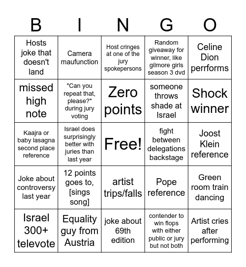 Eurovision 2025 Grand Final Bingo Card