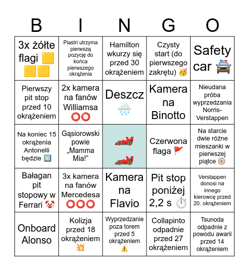 GP Imola 🇮🇹 Bingo Card