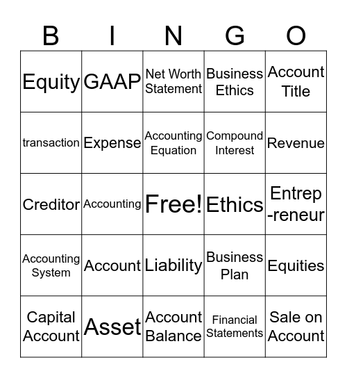 Accounting  Chapter 1 Bingo Card