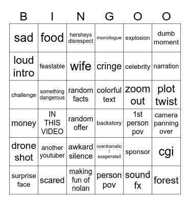 mr beast bingo Card
