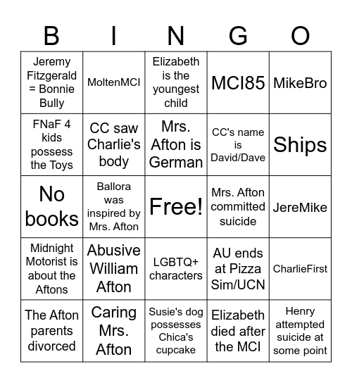 Charlie's FNaF AU Bingo Card