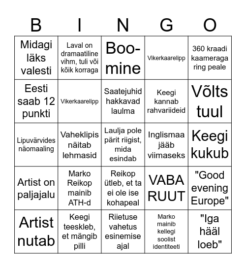 Eurovisioon Bingo Card