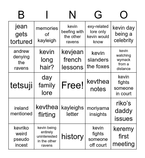 tpc bingo Card