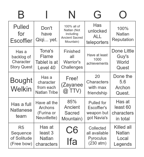 Genshin 5.6 Bingo! Bingo Card