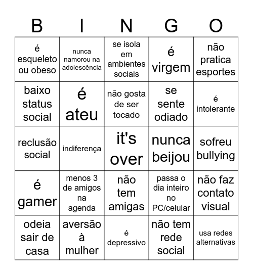 bingo TPE (transtorno de personalidade esquizoide) Bingo Card