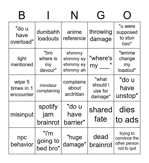 Master Spire of the Watcher Bingo Card
