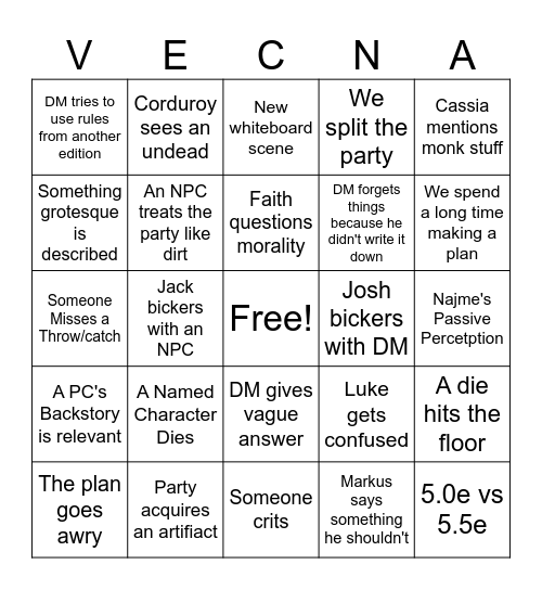 Venca Hand of Fate Bingo Card