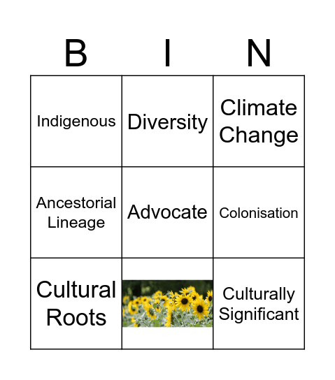 Gardening Australia Bingo Card