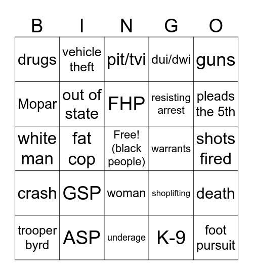 police bingo Card