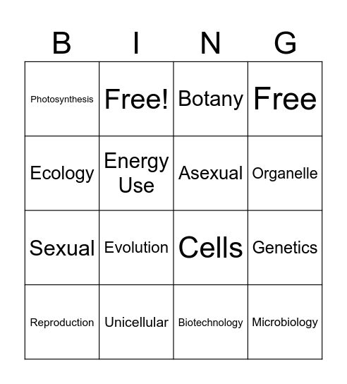 The Science of Life Bingo Card