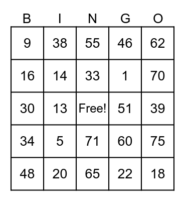 Beejay's Bingo Card Bingo Card