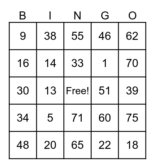 Beejay's Bingo Card Bingo Card