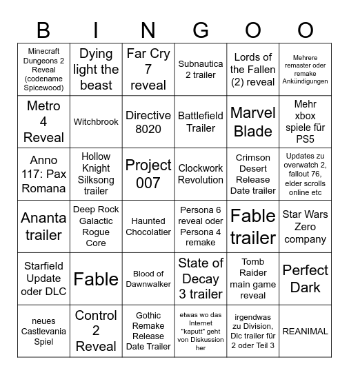 Summer of Gaming Showcase Bingo Card