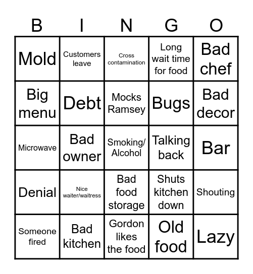 Kitchen Nightmares Bingo Card