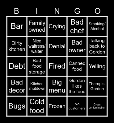 Kitchen Nightmares Bingo Card