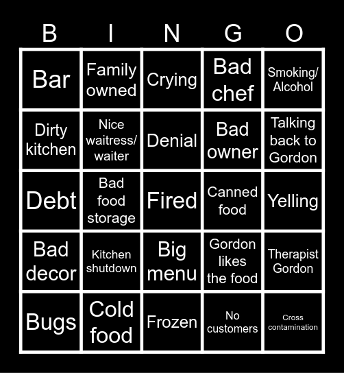 Kitchen Nightmares Bingo Card