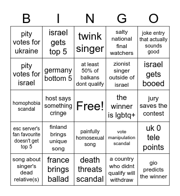esc 2026 bingo Card