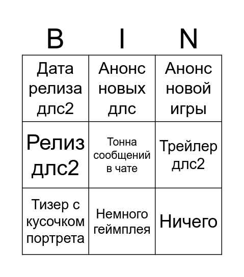 Что будет от совокотов на Skulls Bingo Card