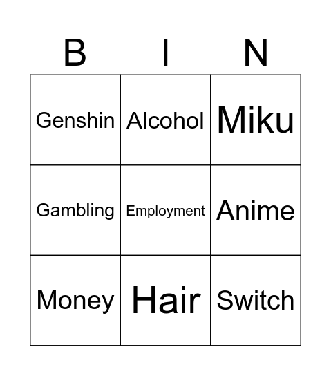 Parth Bingo Card