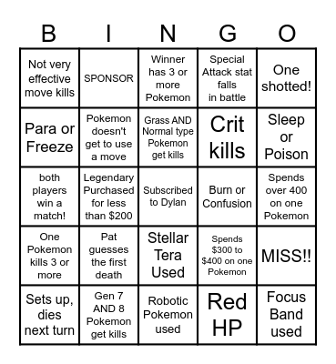 Then we fight bingo Auction Dylan Bingo Card