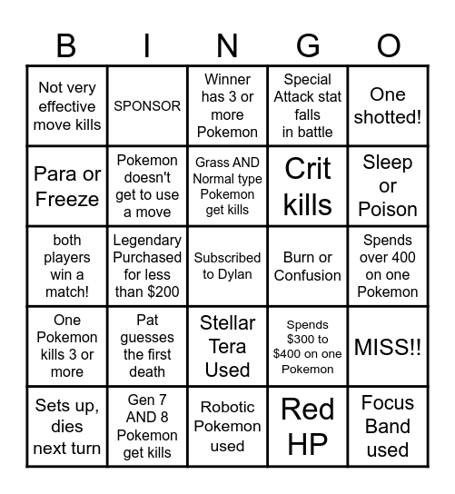 Then we fight bingo Auction Dylan Bingo Card