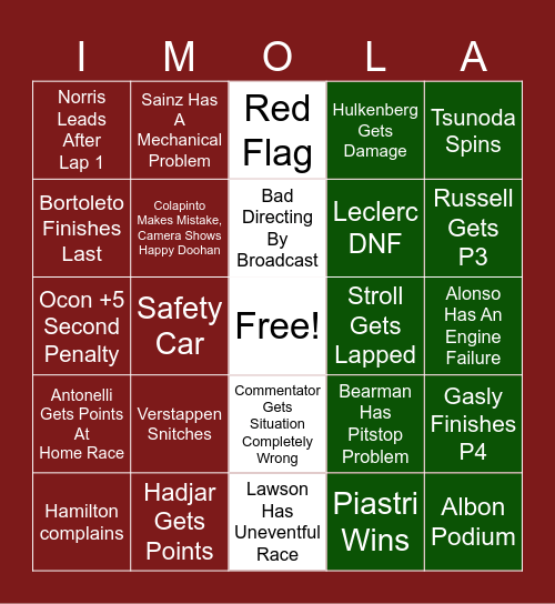 Formula 1 in Imola Bingo Card