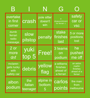Emilia Romana GP 2025 Bingo Card