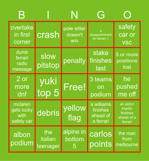 Emilia Romana GP 2025 Bingo Card
