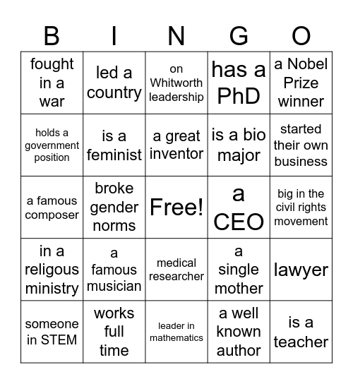 Celebrate International Women's history month Bingo Card