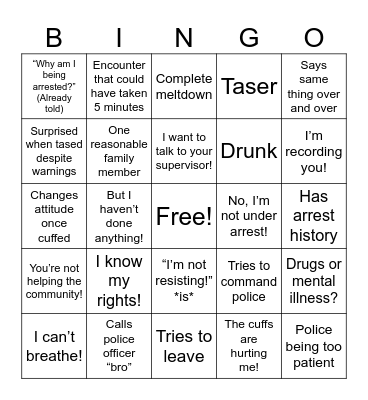 Bodycam Footage Bingo Card