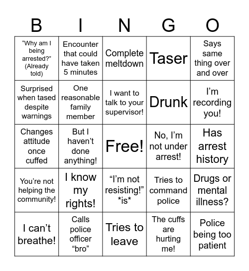 Bodycam Footage Bingo Card