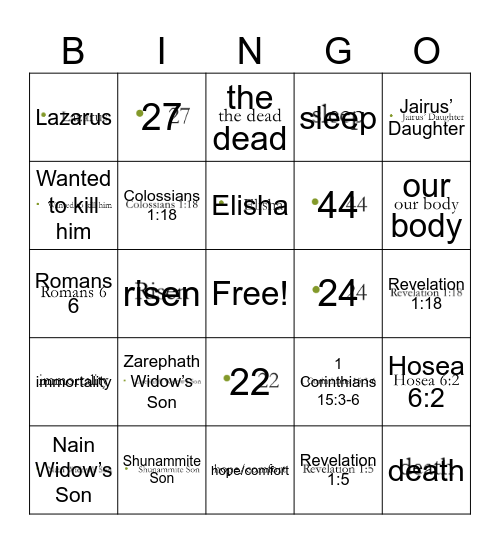 Resurrection Bingo Card
