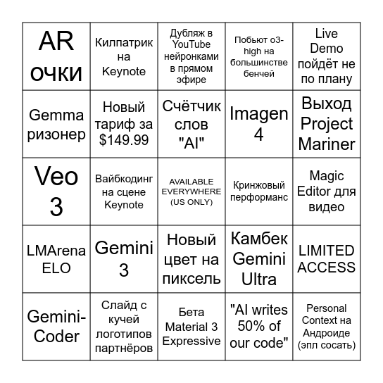 GOOGLE IO 2025 БИНГО Bingo Card