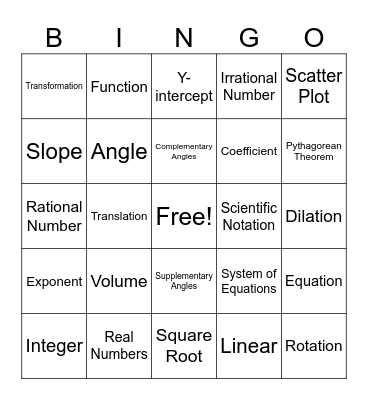 8th grade Math Bingo Card