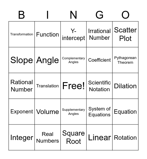 8th grade Math Bingo Card