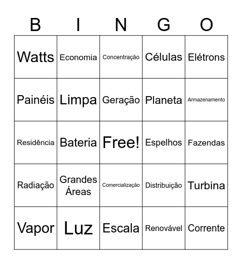 Energia solar Bingo Card