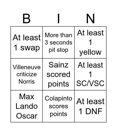 Imola Bingo Card