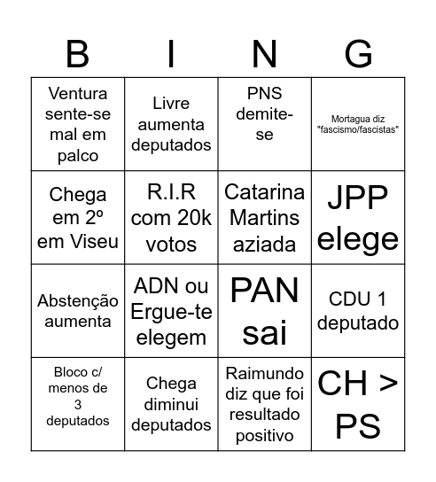 Eleições - Salinha Bingo Card