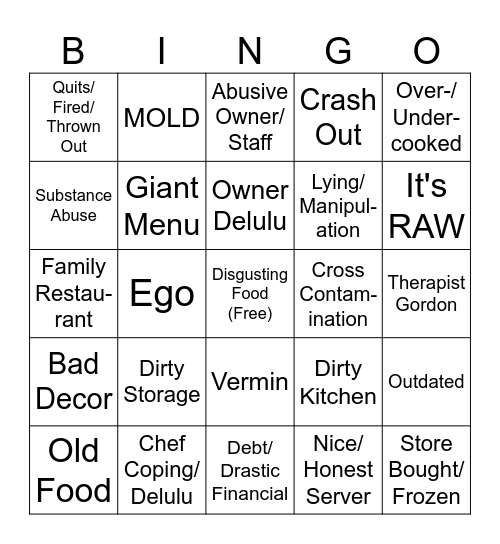 Ultimate Kitchen Nightmares Bingo Card