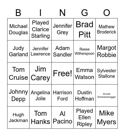 TRingo! Who played who-Actor to Character #10 Bingo Card