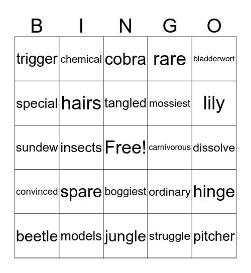 Fly Traps! - Plants that Bite Back Bingo Card