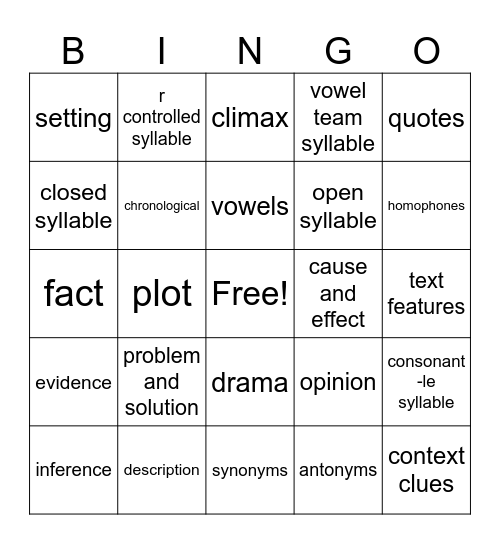 Reading Review Bingo Card