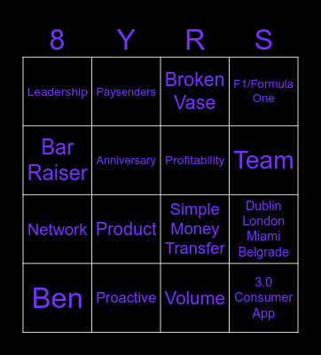 Paysend 8yrs Bingo Card